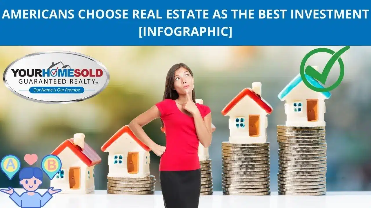 Choosing A Real Estate As Best The Investment