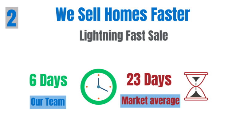 4 Big Reasons to Sell Your Home With Trade My Home​, Sell Your Home For Cash, Cash Offers on my Home